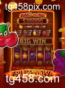 Explorando o Mundo de FruitNovaSuper: Regras e Mecanismo de Jogo